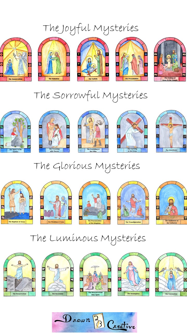 watercolor-mysteries-of-the-rosary-display-posters-8x11inch